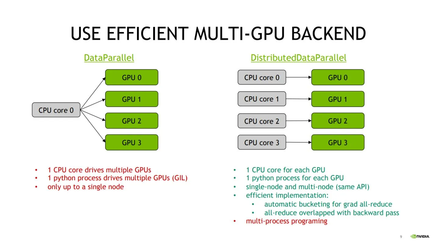 nvidia-diff-parallel